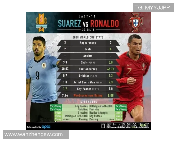 泰国与乌拉圭精彩对决现场直播全程回顾与赛后分析