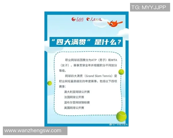 广州网球队在全国网球状态排行榜中荣获第十名的佳绩引发关注