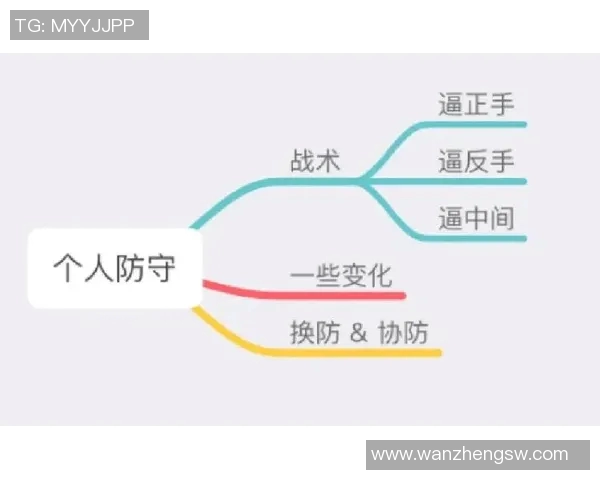 武汉飞盘队反击体系解析:飞盘战术的创新与应用探讨 武汉飞盘队反击体系解析:飞盘战术的创新与应用探讨