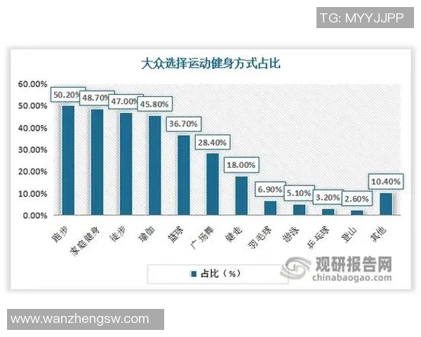 上海羽毛球队在城市联赛中的心理素质分析与表现评估 上海羽毛球队在城市联赛中的心理素质分析与表现评估