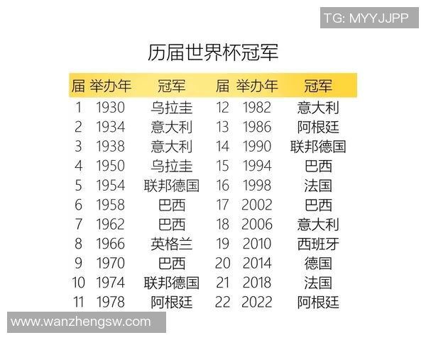 全球足球明星现役球队一览各大联赛球员分布情况解析
